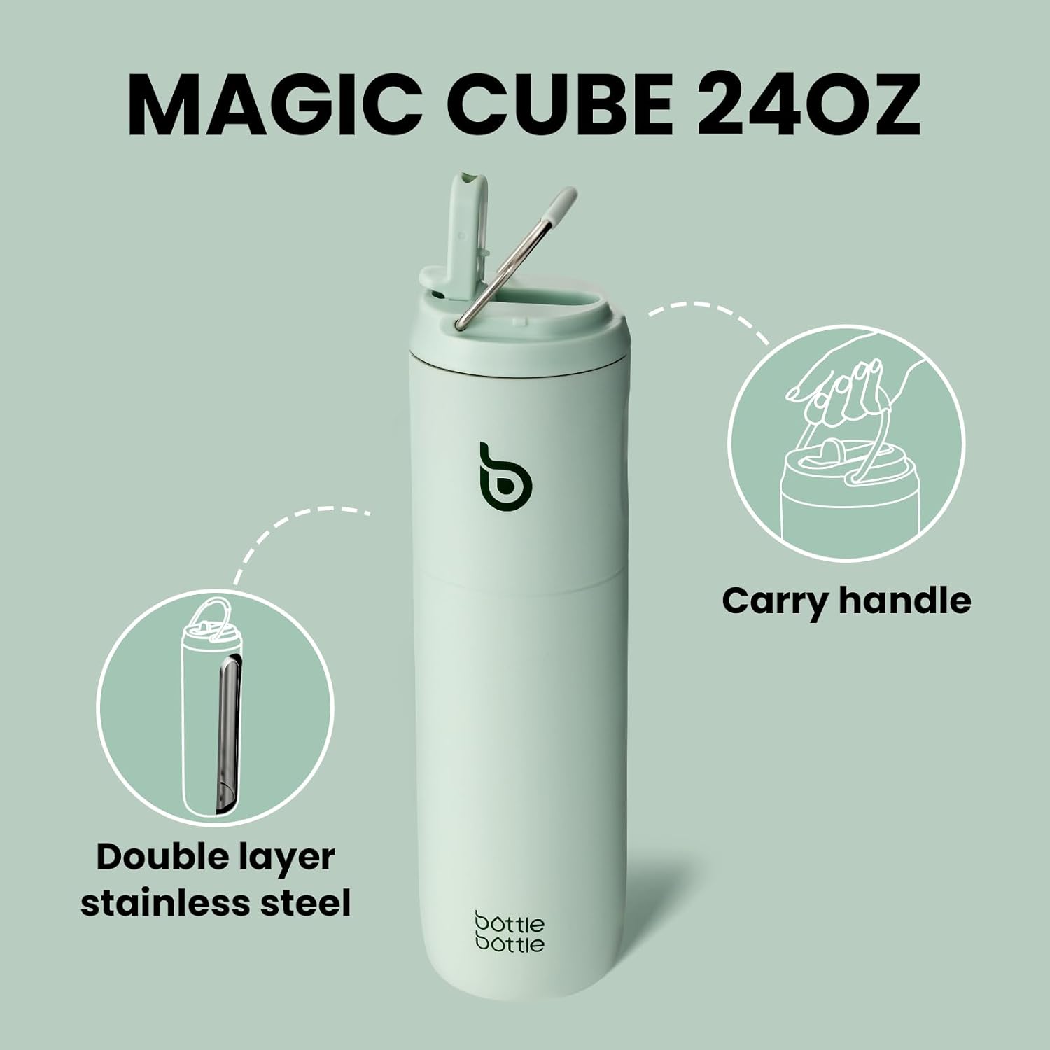 Insulated Water Bottle